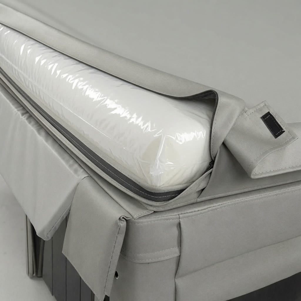 Double-Wrapped Core